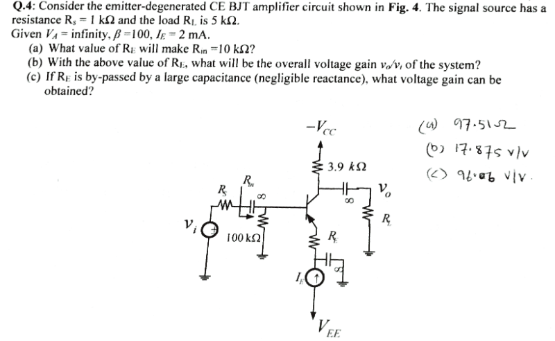 Described Problem