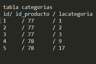 introducir la descripción de la imagen aquí