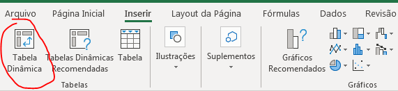 Tabela Dinâmica