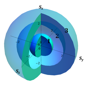 Mathematica graphics