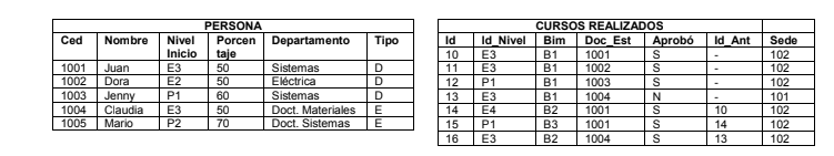 introducir la descripción de la imagen aquí