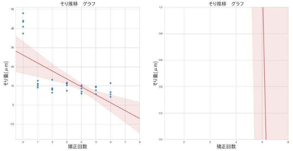 画像の説明をここに入力