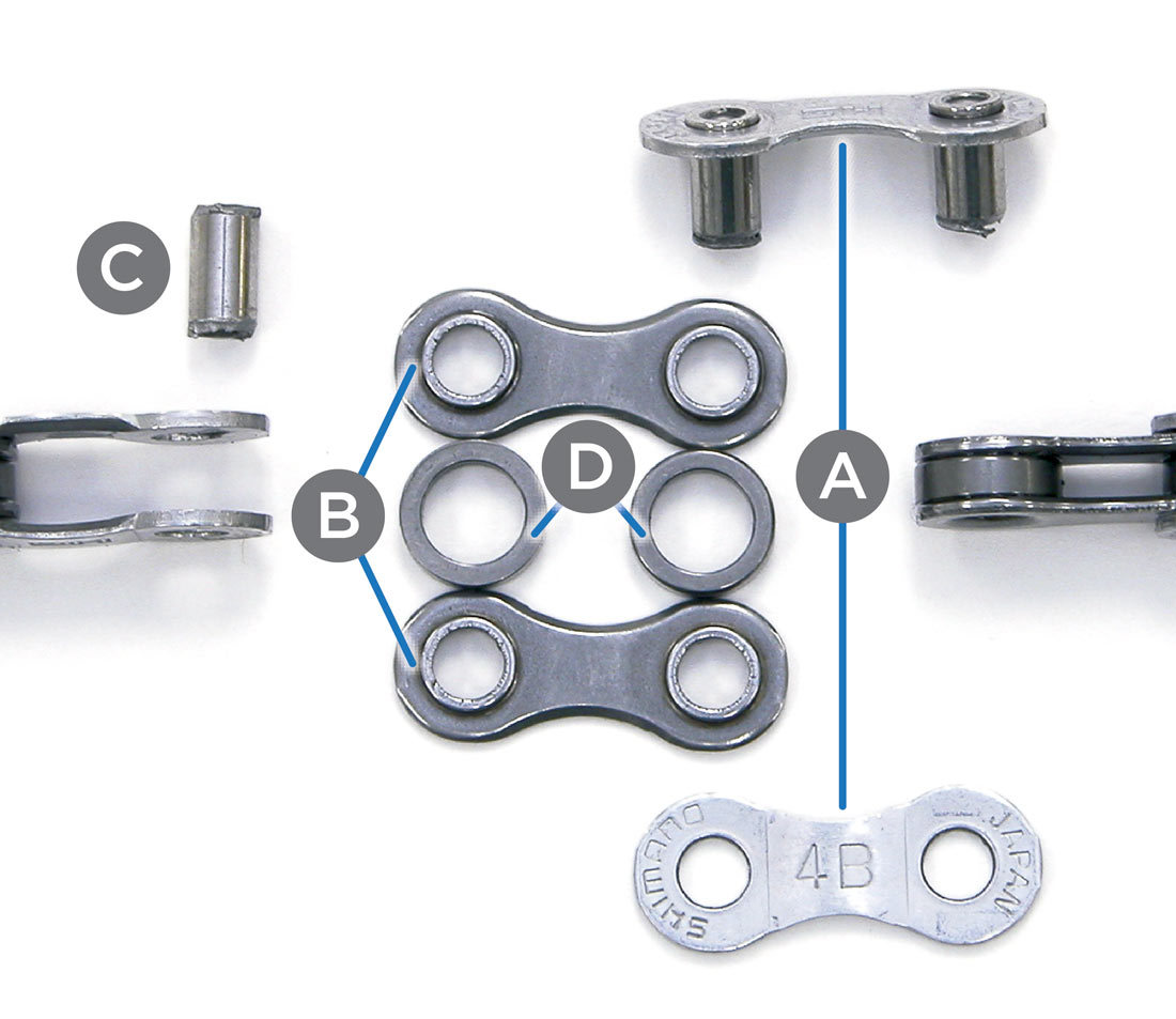 bike chain parts