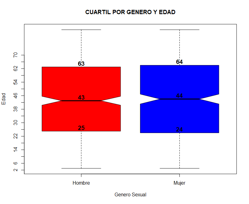 introducir la descripción de la imagen aquí