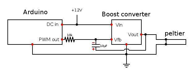 circuit 2