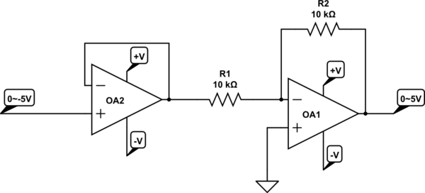 schematic