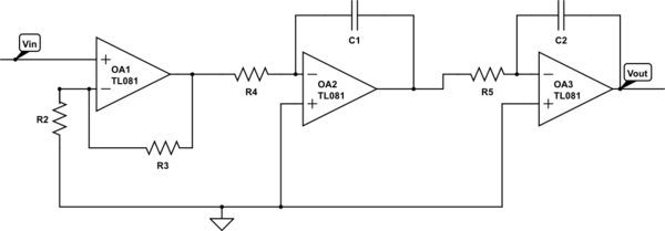 schematic