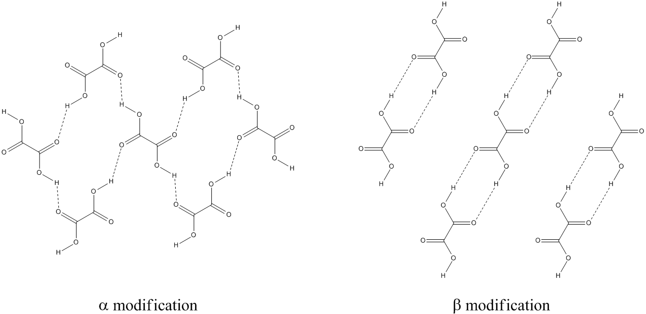 solid state modifications of oxalic acid