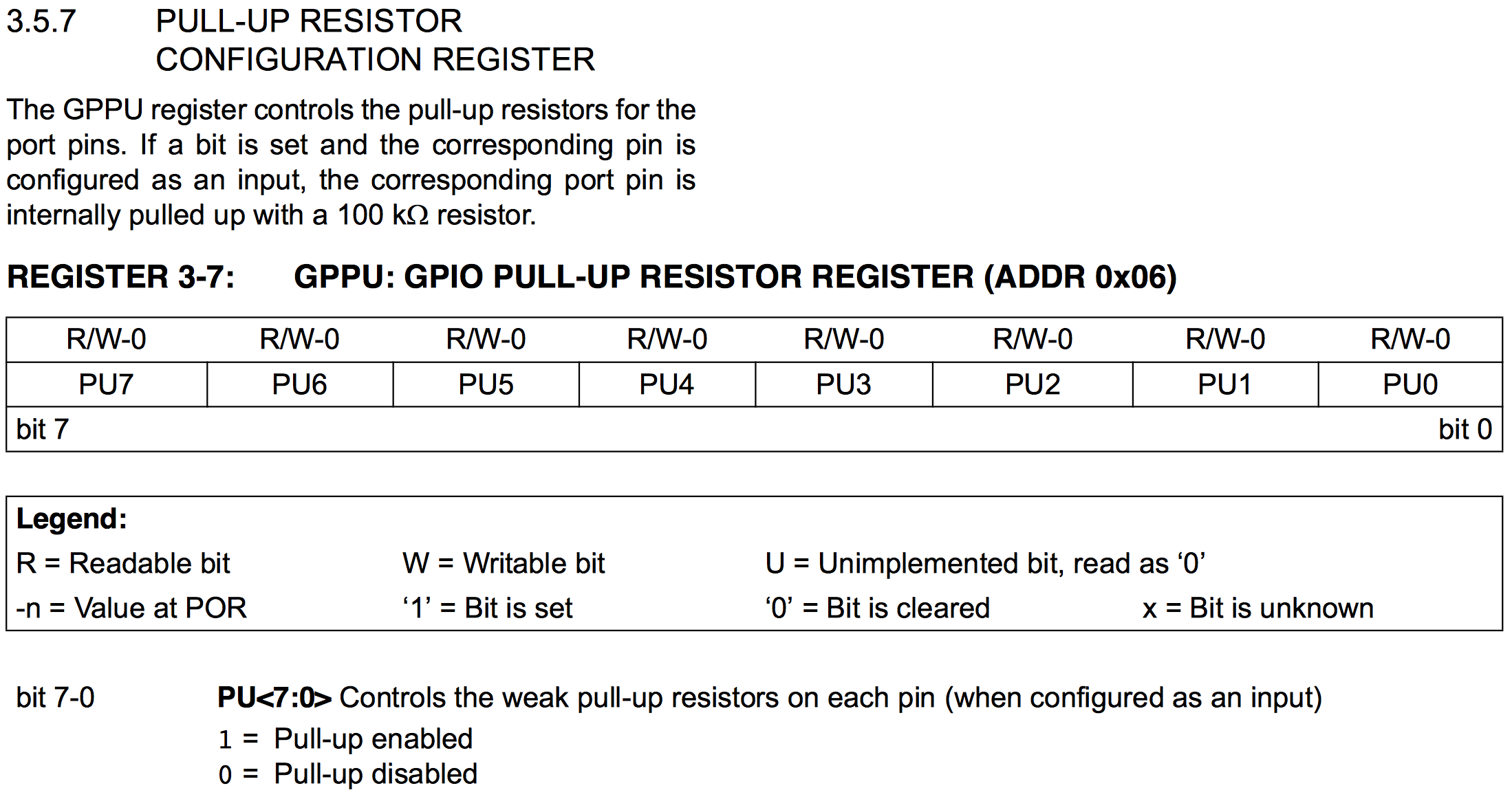 Pull-up resistor configuration register