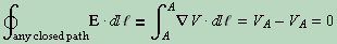 circulation in irrotational fields