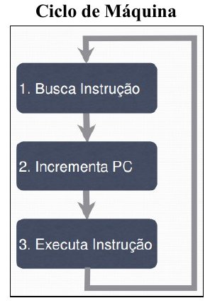 inserir a descrição da imagem aqui