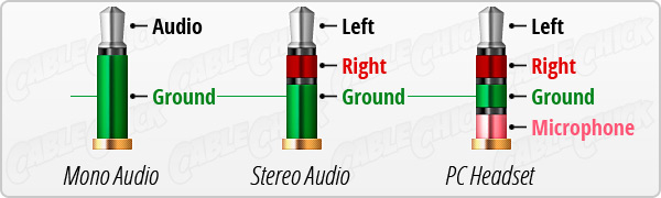 connector pinout