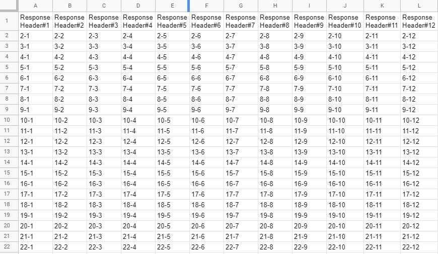 Responses