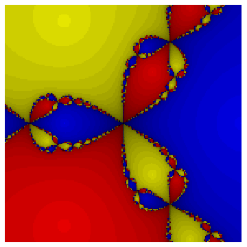 Newton-Raphson fractal