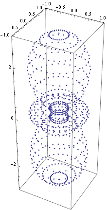 Mathematica graphics