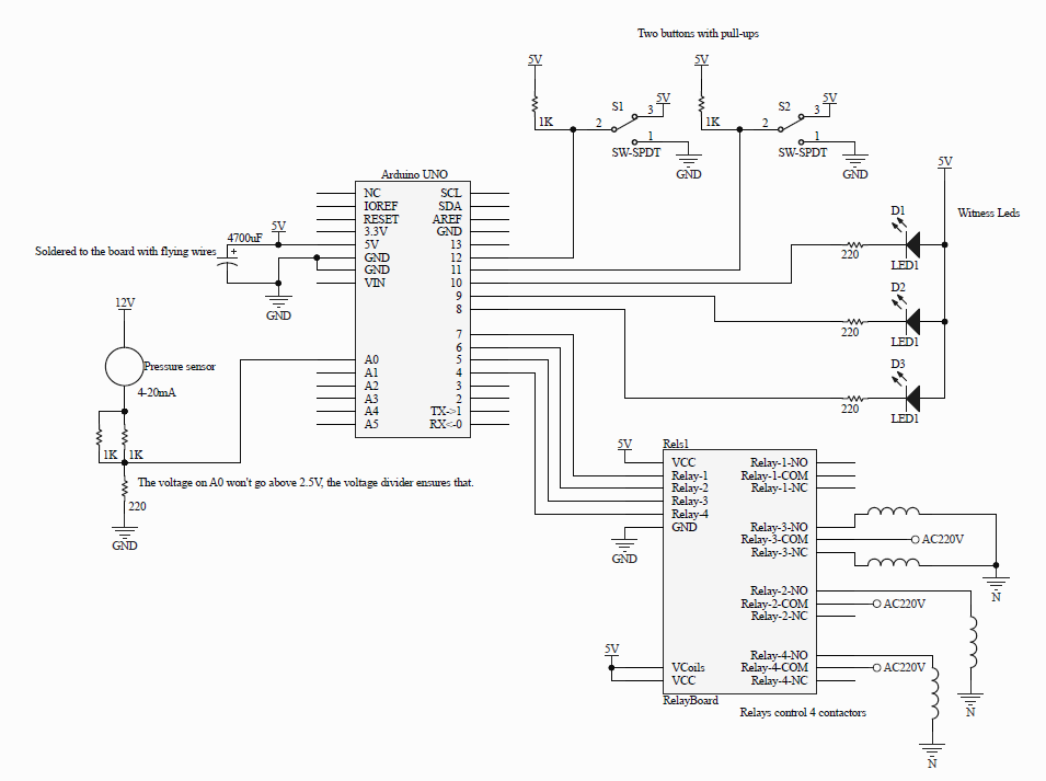 Simple connection diagram