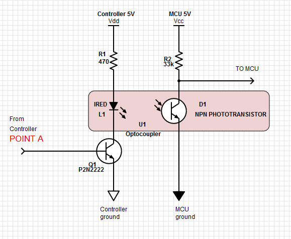 opto-isolator