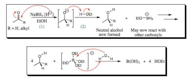 Mechanism