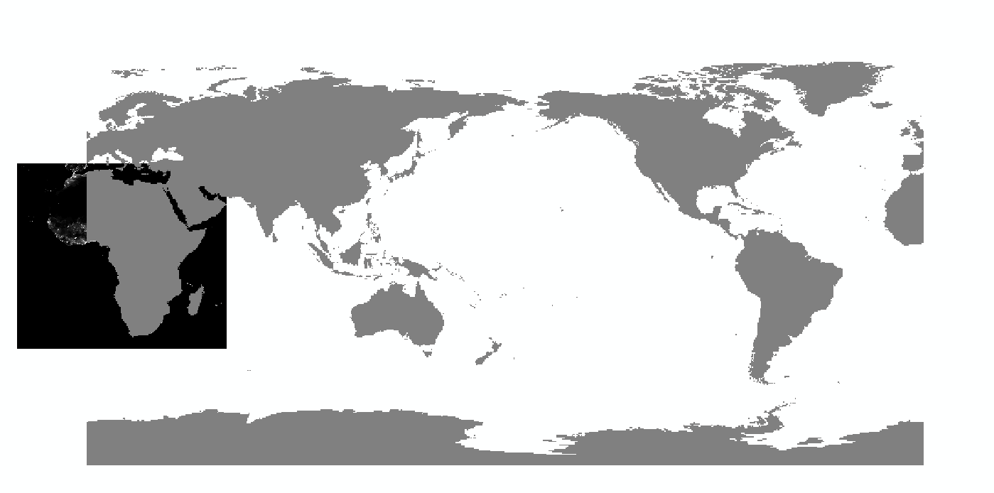 netcdf and ascii dataset