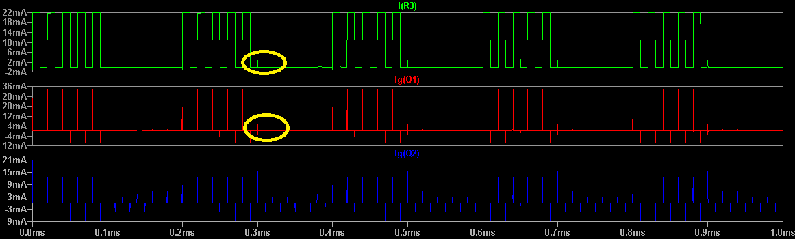 LTspice simulation