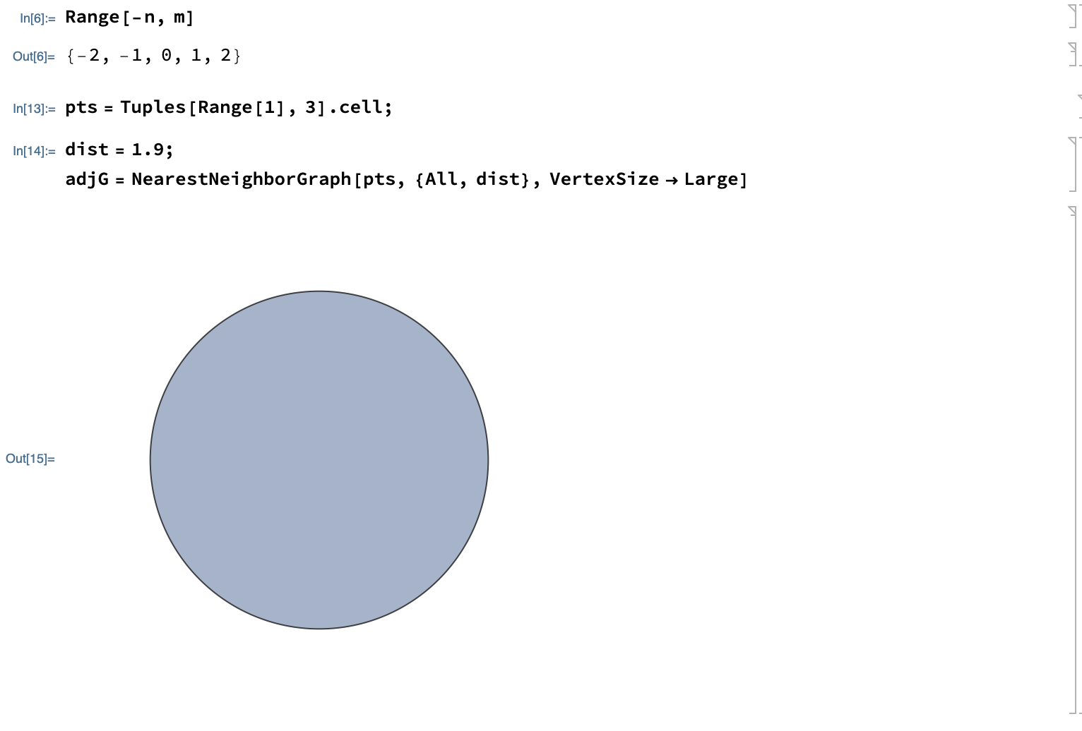 minimal basis cell on generated points