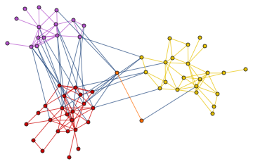 Mathematica graphics