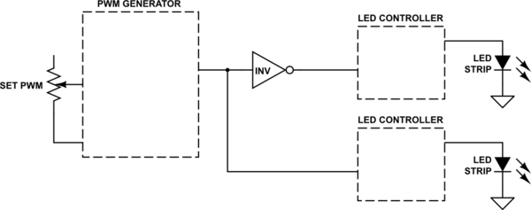 schematic