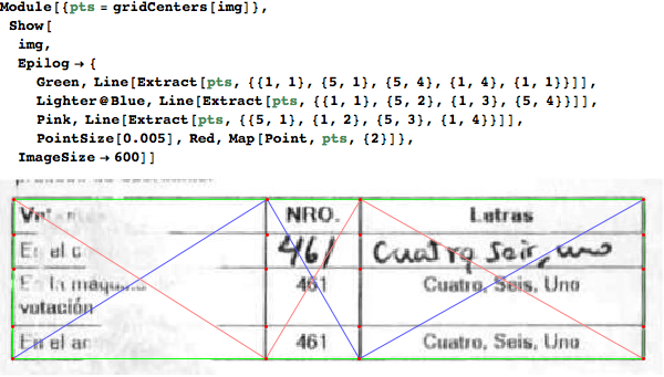 Mathematica graphics