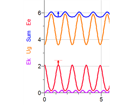 fig1