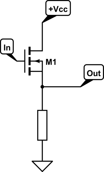 schematic