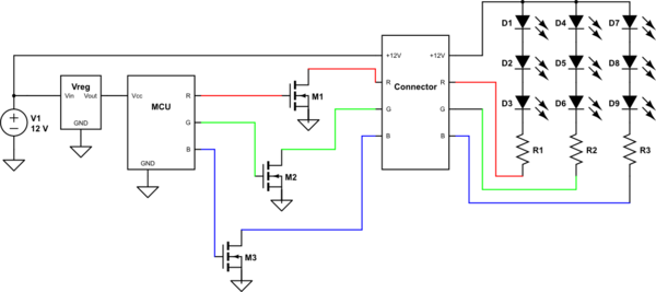 schematic