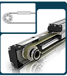 belt linear drive actuator