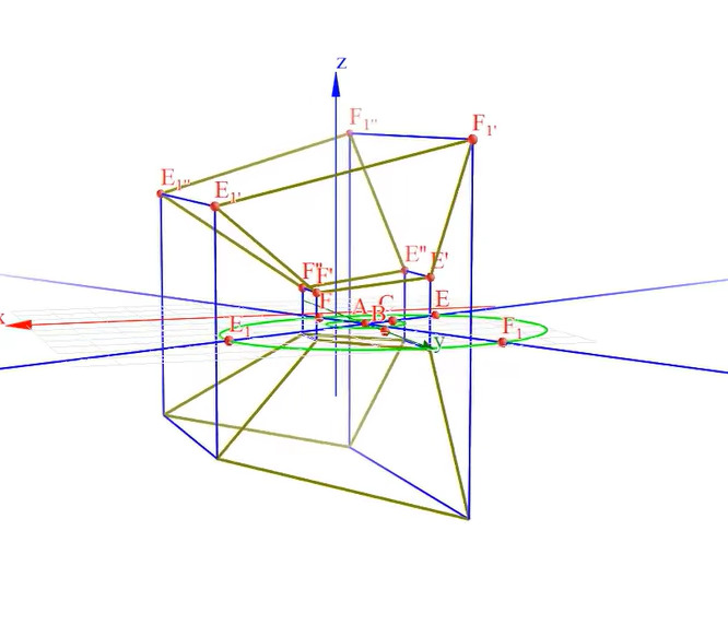 Solution Verification - Construct Perspective Projection Of Rotating ...