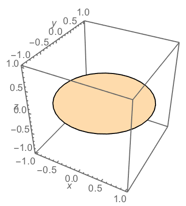 3D disk