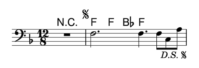 Rendering of the above code, showing segno mark above chord symbols.