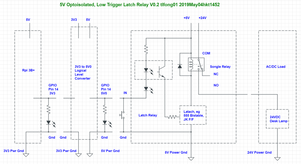 latch relay test