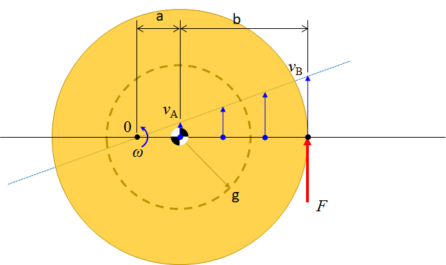 fig1