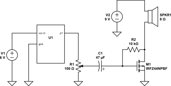 schematic