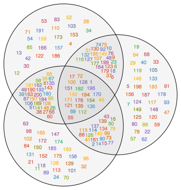 Mathematica graphics