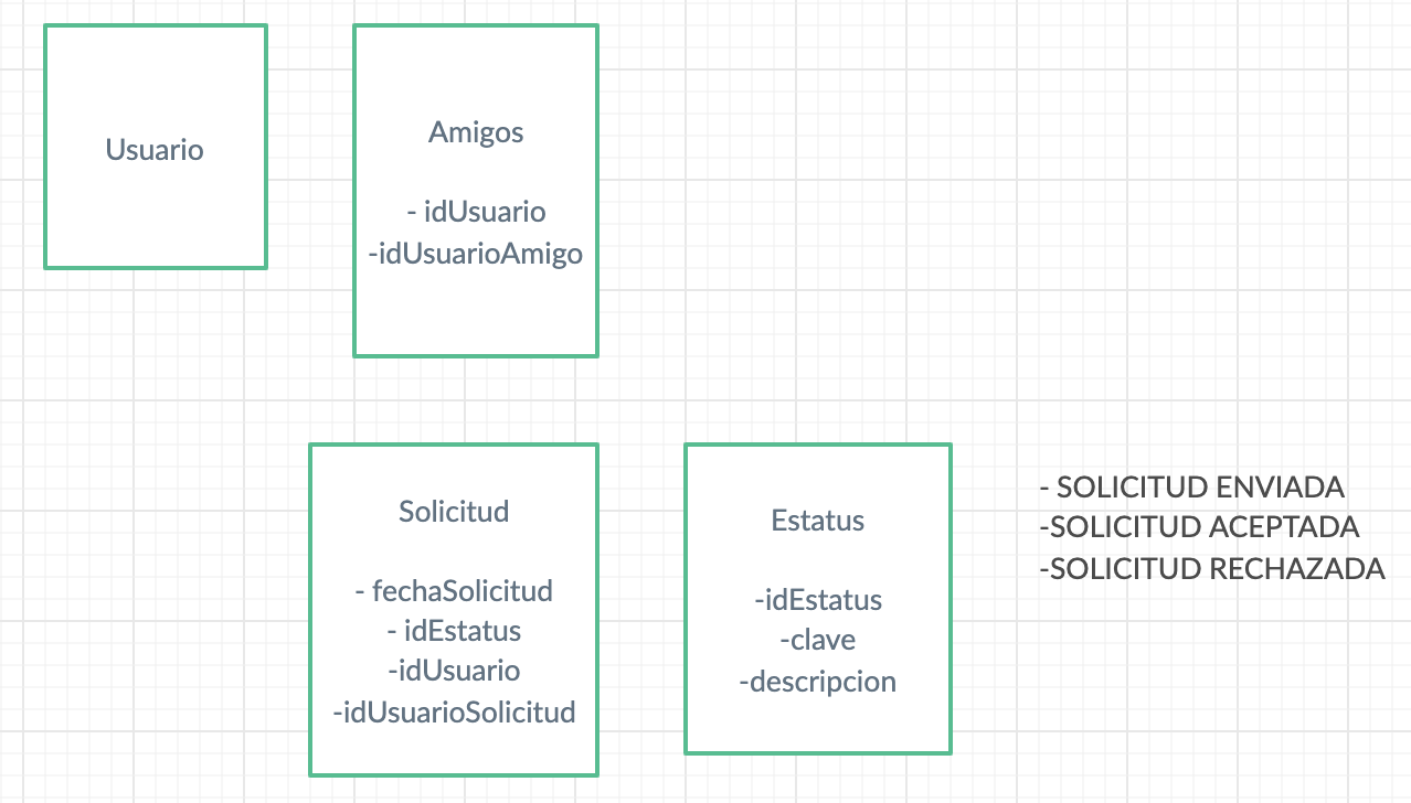 introducir la descripción de la imagen aquí