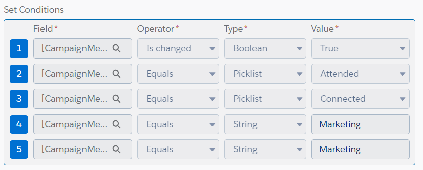 Here is an image of my criteria(that is described above)