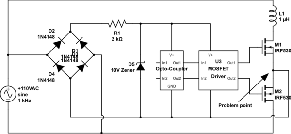 schematic