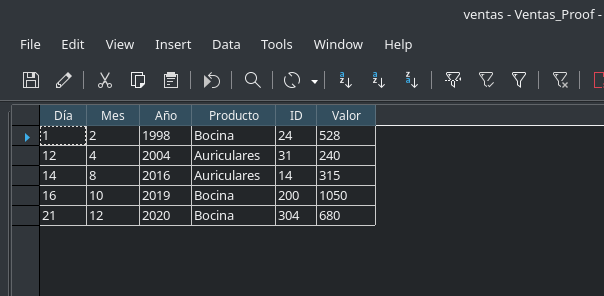 ventas