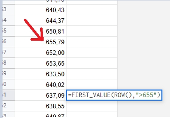 example showing 'invented function' detailed above