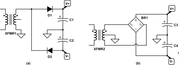 schematic