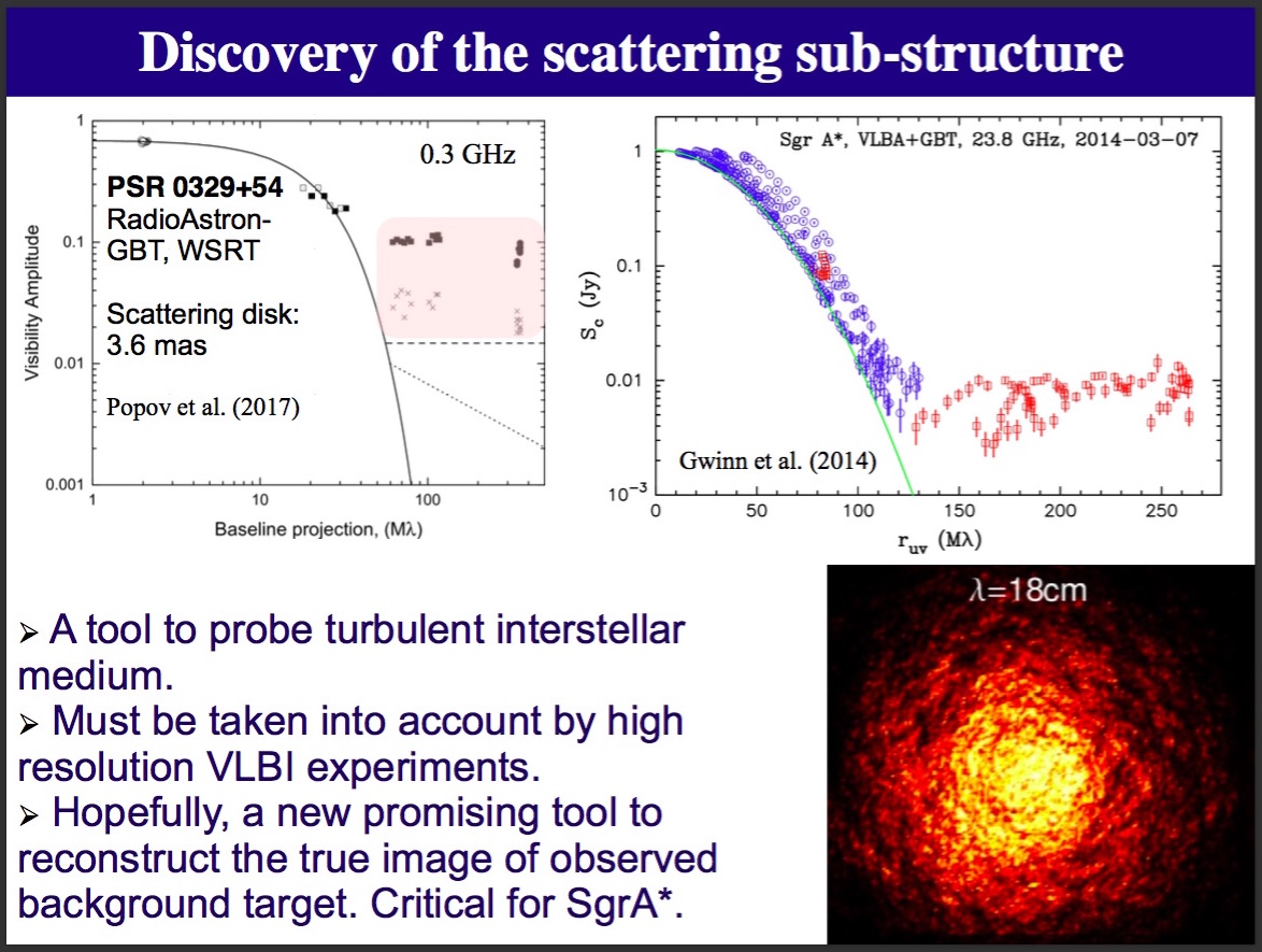 screenshot from Yuri Kovalev's Space VLBI and the GBT