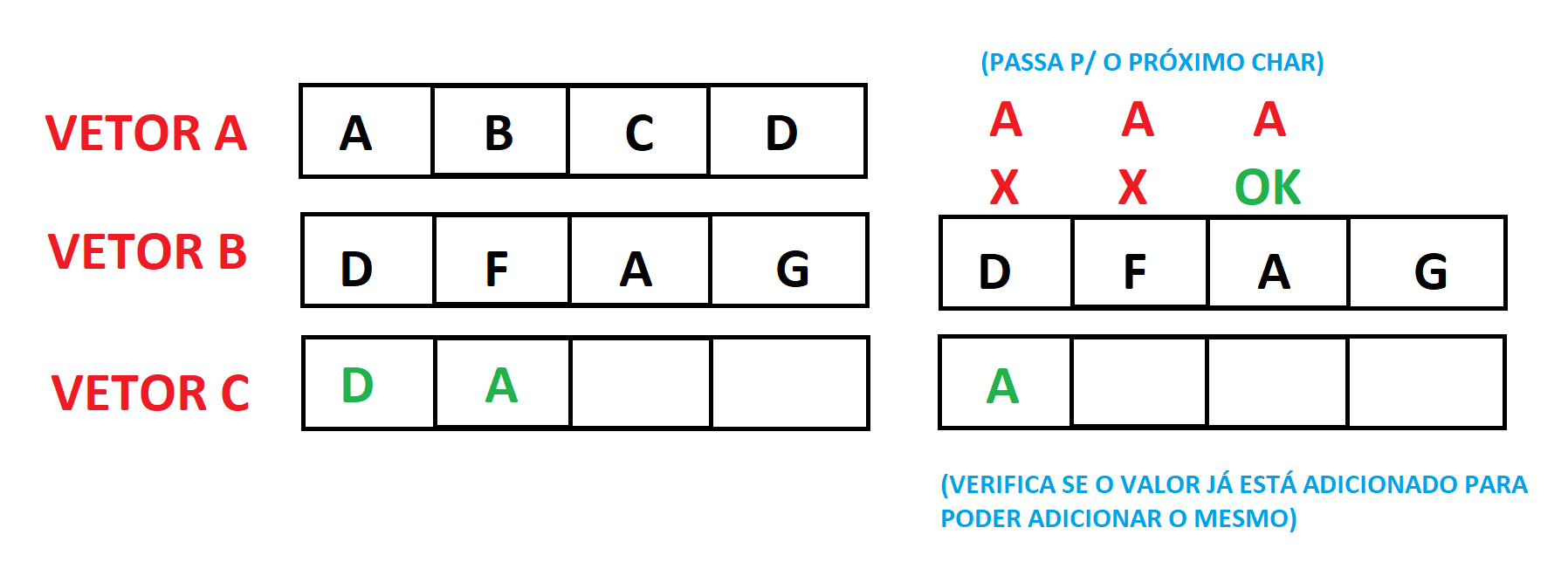 inserir a descrição da imagem aqui