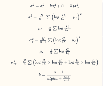 TTR Yang-Zhang volatility estimator