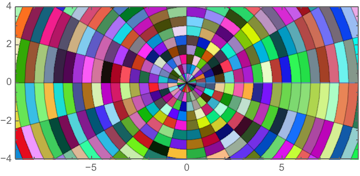 Mathematica graphics