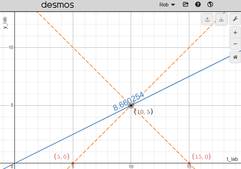 robphy-Desmos-c2mtuzt6ty